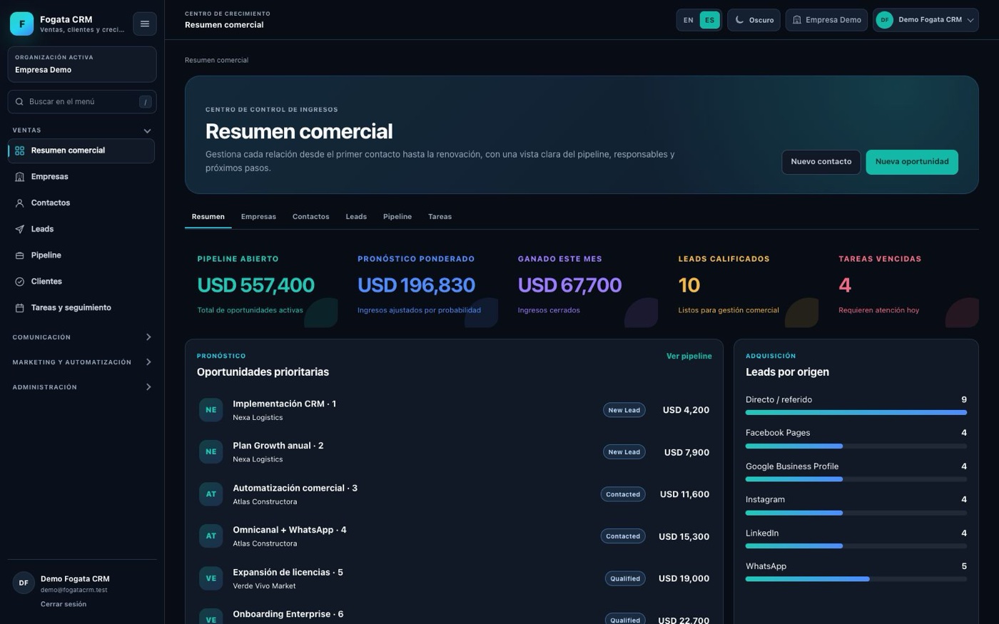 Workspace CRM conectado para clientes, pipeline y actividad de servicio
