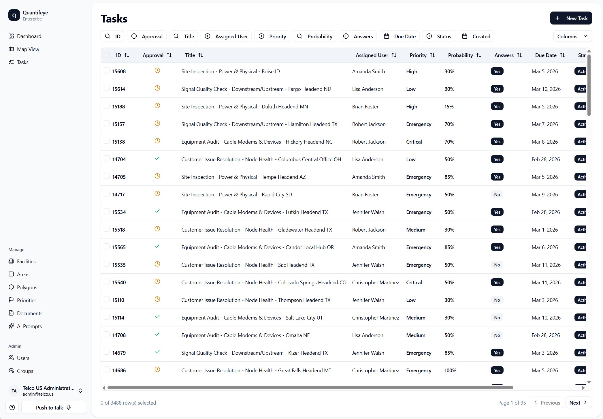 Quantifeye prioritized task workspace showing approvals, probability, owners and status